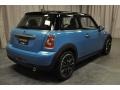 Kite Blue - Cooper Hardtop Photo No. 13