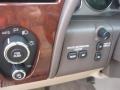 Neutral Controls Photo for 2007 Buick Rendezvous #79734849