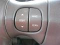Neutral Controls Photo for 2007 Buick Rendezvous #79734936