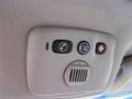 Neutral Controls Photo for 2007 Buick Rendezvous #79734980
