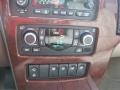 Neutral Controls Photo for 2007 Buick Rendezvous #79735050