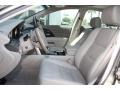 Silver Jade Metallic - RL Technology Photo No. 10
