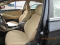 Pacific Blue Pearl - Sonata GLS Photo No. 6