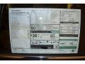  2013 Cooper John Cooper Works Countryman All4 AWD Window Sticker