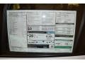 Alpine White - X1 sDrive 28i Photo No. 5