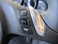 Controls of 2012 Panamera V6