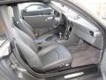 Meteor Grey Metallic - 911 Turbo Coupe Photo No. 4