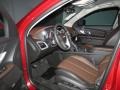 Crystal Red Tintcoat - Terrain SLT Photo No. 5