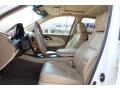 Aspen White Pearl - MDX Technology Photo No. 16