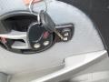Sandstone Metallic - Equinox LS AWD Photo No. 5