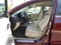 Basque Red Pearl II - RDX AWD Photo No. 11