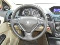 Basque Red Pearl II - RDX AWD Photo No. 16