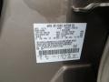 TK: Mineral Gray Metallic 2013 Ford Edge SEL Color Code