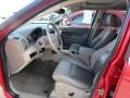 2006 Inferno Red Crystal Pearl Jeep Grand Cherokee Limited 4x4  photo #4