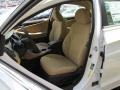 Shimmering White - Sonata GLS Photo No. 6