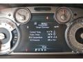 Canyon Brown/Light Frost Beige Gauges Photo for 2013 Ram 2500 #79954944