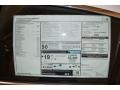 2013 BMW 6 Series 650i Gran Coupe Window Sticker