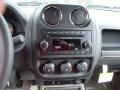 2014 Jeep Patriot Sport 4x4 Controls