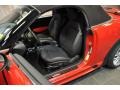 Chili Red - Cooper S Roadster Photo No. 22