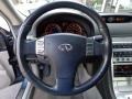 2006 Lakeshore Slate Blue Metallic Infiniti G 35 x Sedan  photo #29
