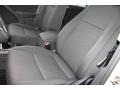 Candy White - Tiguan S Photo No. 13