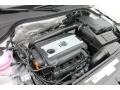Candy White - Tiguan S Photo No. 31