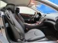 Palladium Silver Metallic - SL 550 Roadster Photo No. 16