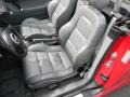 2002 Audi TT Aviator Grey Interior Interior Photo