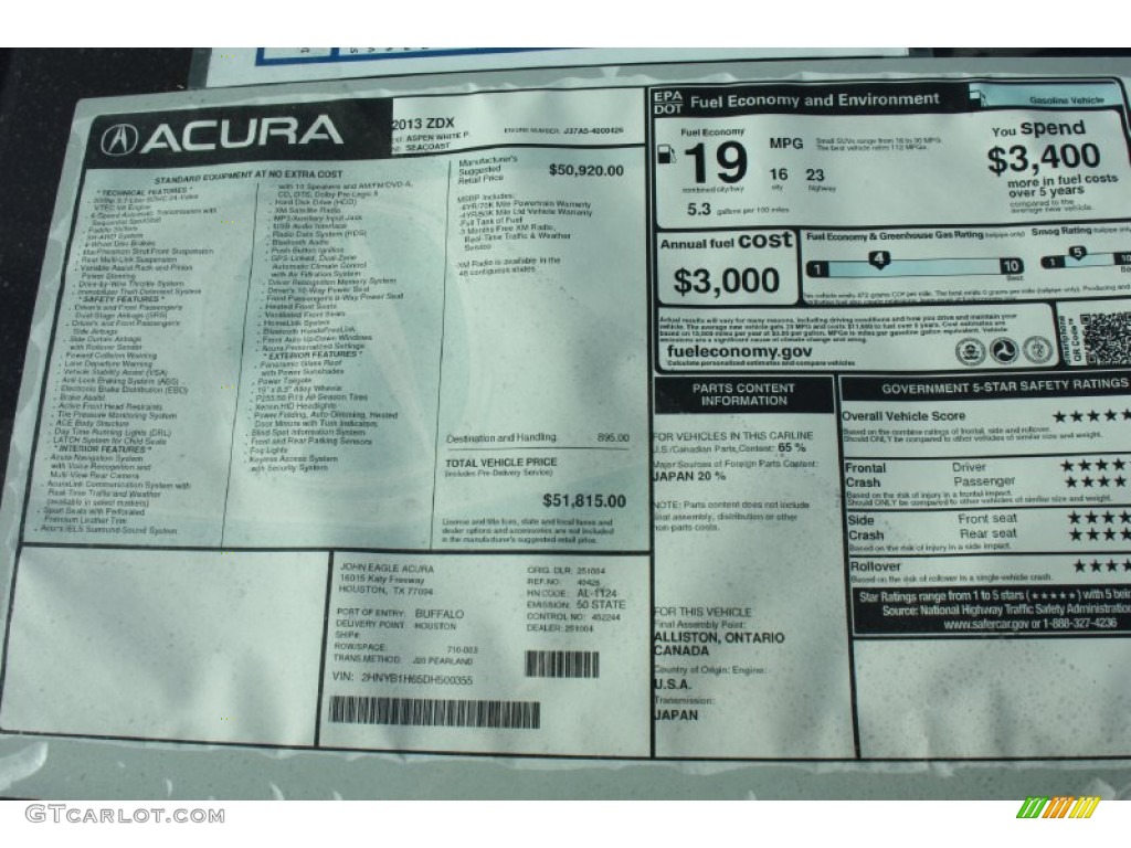 2013 Acura ZDX SH-AWD Window Sticker Photos