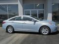 Iridescent Silver Blue Pearl - Sonata GLS Photo No. 2