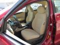 Sparkling Ruby - Sonata GLS Photo No. 7