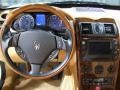 White - Quattroporte  Photo No. 7