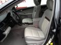 Magnetic Gray Metallic - Camry XLE V6 Photo No. 15
