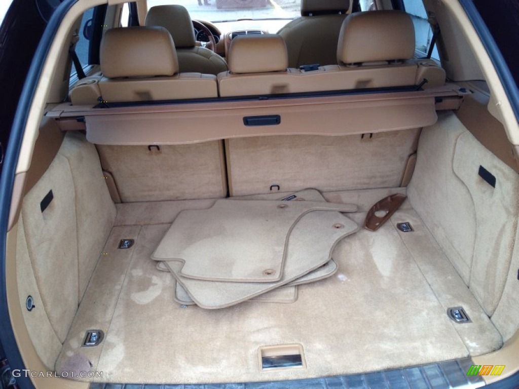 2006 Porsche Cayenne S Trunk Photo #80126928