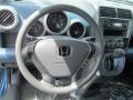 Atomic Blue Metallic - Element LX Photo No. 12