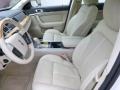 White Platinum Metallic Tri-Coat - MKS AWD Photo No. 15