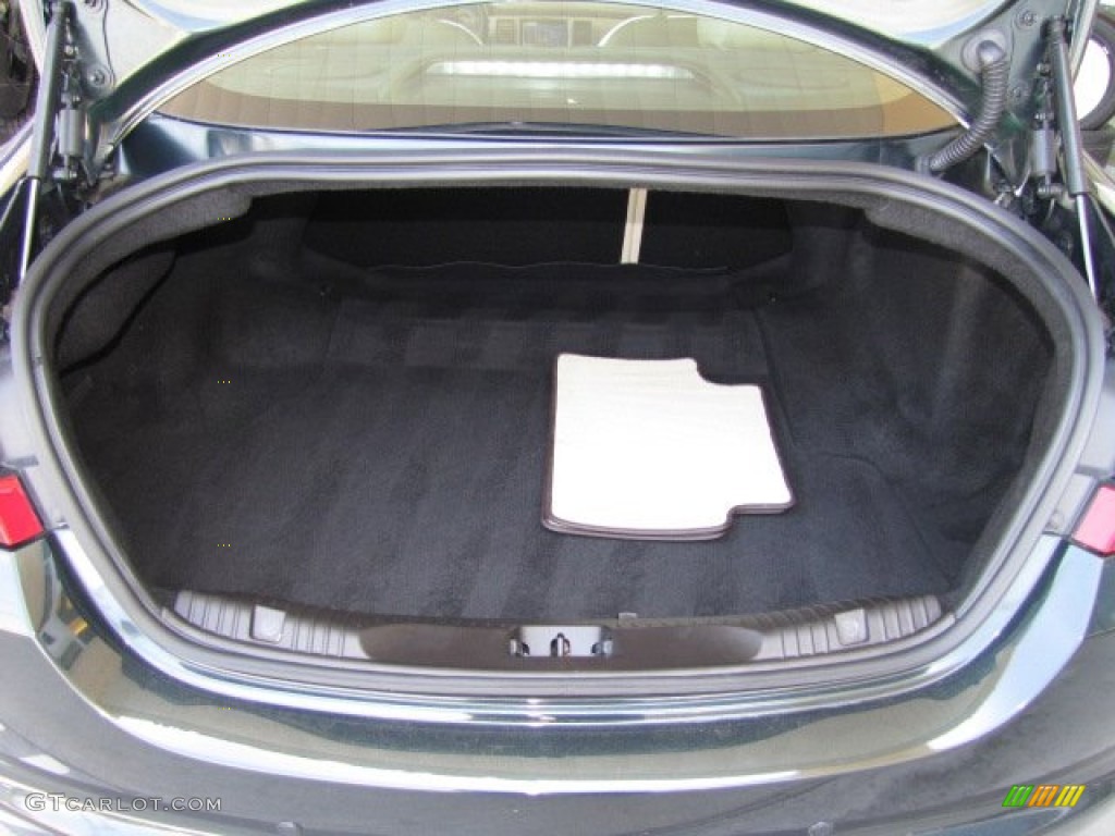 2009 Jaguar XF Supercharged Trunk Photos