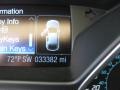 White Platinum Tricoat Metallic - Focus Titanium 5-Door Photo No. 10