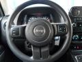 Dark Slate Gray 2011 Jeep Patriot Sport Steering Wheel