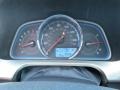  2013 RAV4 Limited Limited Gauges
