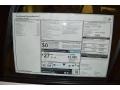Alpine White - X1 sDrive28i Photo No. 5