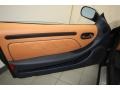 Cuoio Door Panel Photo for 2004 Maserati Coupe #80278373