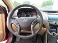 2013 Sparkling Ruby Hyundai Elantra Limited  photo #31