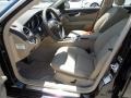 Black - C 250 Sport Photo No. 7