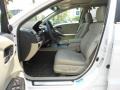 White Diamond Pearl - RDX Technology AWD Photo No. 11