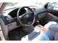 2006 Acura MDX Quartz Interior Prime Interior Photo