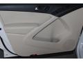 Candy White - Tiguan Wolfsburg Edition Photo No. 12