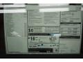 2013 BMW M3 Coupe Window Sticker