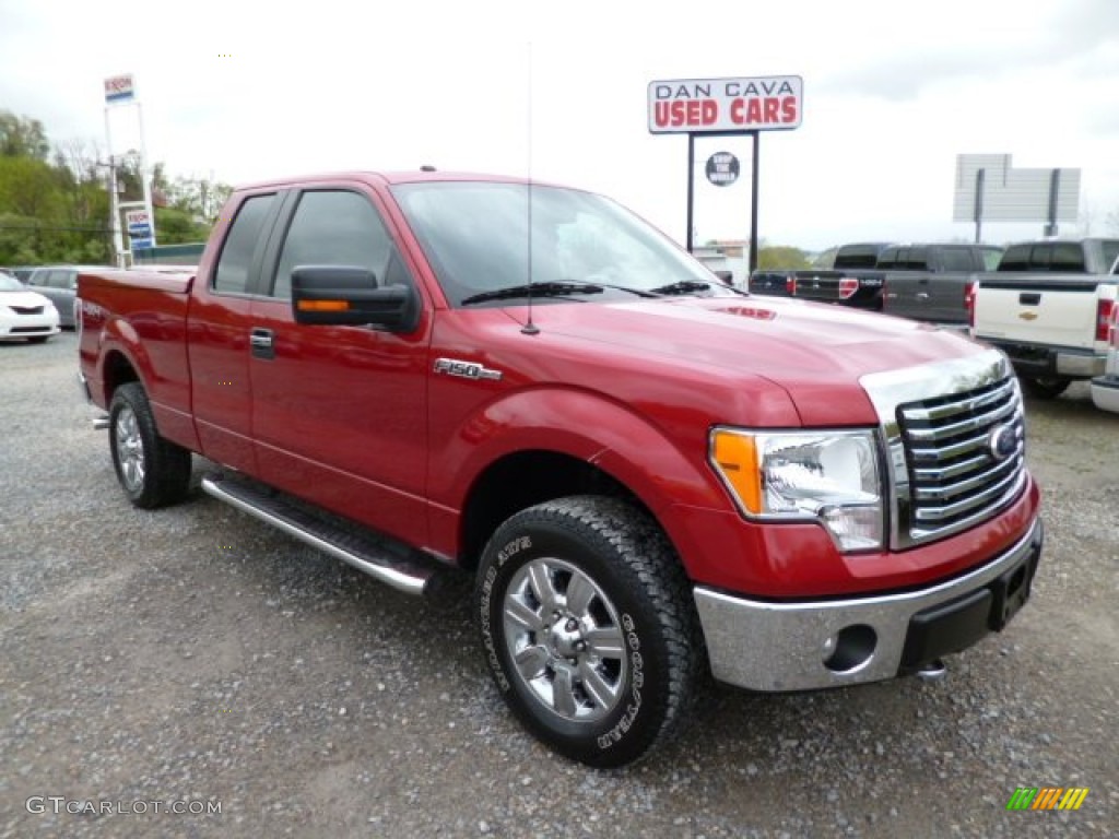 Red Candy Metallic Ford F150