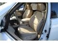 Aspen White Pearl - MDX Technology Photo No. 12